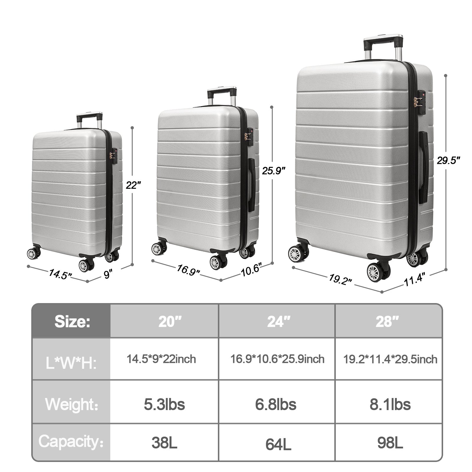 3 - Piece Luggage Set Travel Lightweight Suitcases with Rolling Wheels,TSA lock & ABS Hard Shell ,Carry on Luggages for Business, Trip, (20/24/28) - Tuesday Morning - Luggage Sets