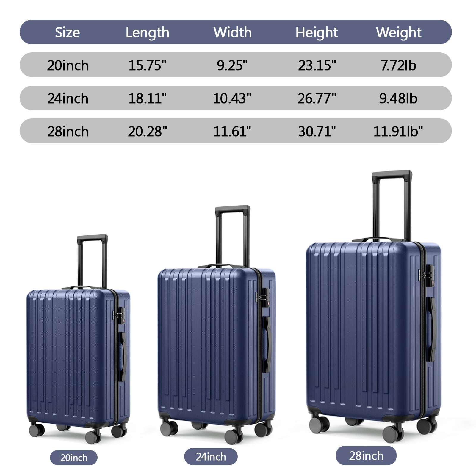 3 - Piece Luggage Set with 360°Spinner Wheels Suitcases with Hard - sided Lightweight ABS Material - Tuesday Morning - Luggage & Bags