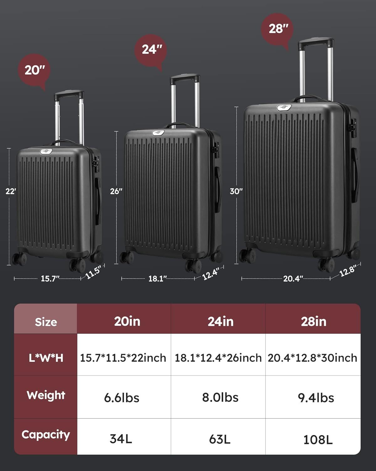 3 Piece Luggage Sets Expandable, Hardshell Travel Suitcase with Double Spinner Wheels and TSA Lock, (Black) - Tuesday Morning - Luggage & Bags