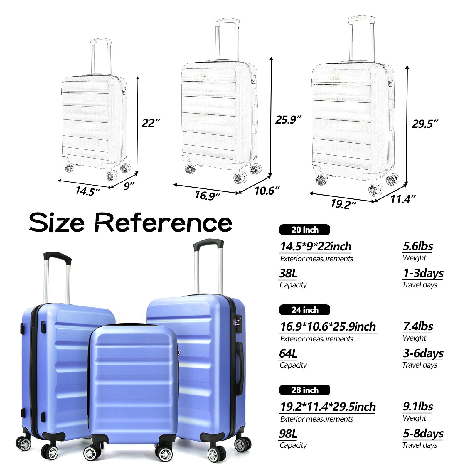 3 - Piece Luggage(20inches,24inches,28inches)Featuring 360°Rotating Wheels and TSA Lock ABS Hard Shell yet Practical Design Suitable for both Men and Women - Tuesday Morning - Luggage Sets