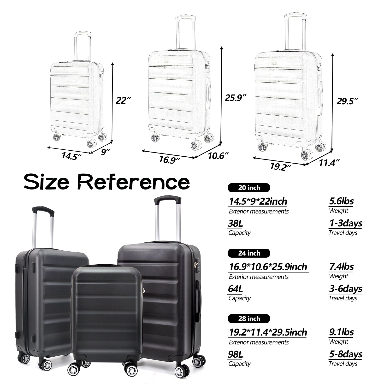 3 - Piece Luggage(20inches,24inches,28inches)Featuring 360°Rotating Wheels and TSA Lock ABS Hard Shell yet Practical Design Suitable for both Men and Women - Tuesday Morning - Luggage Sets