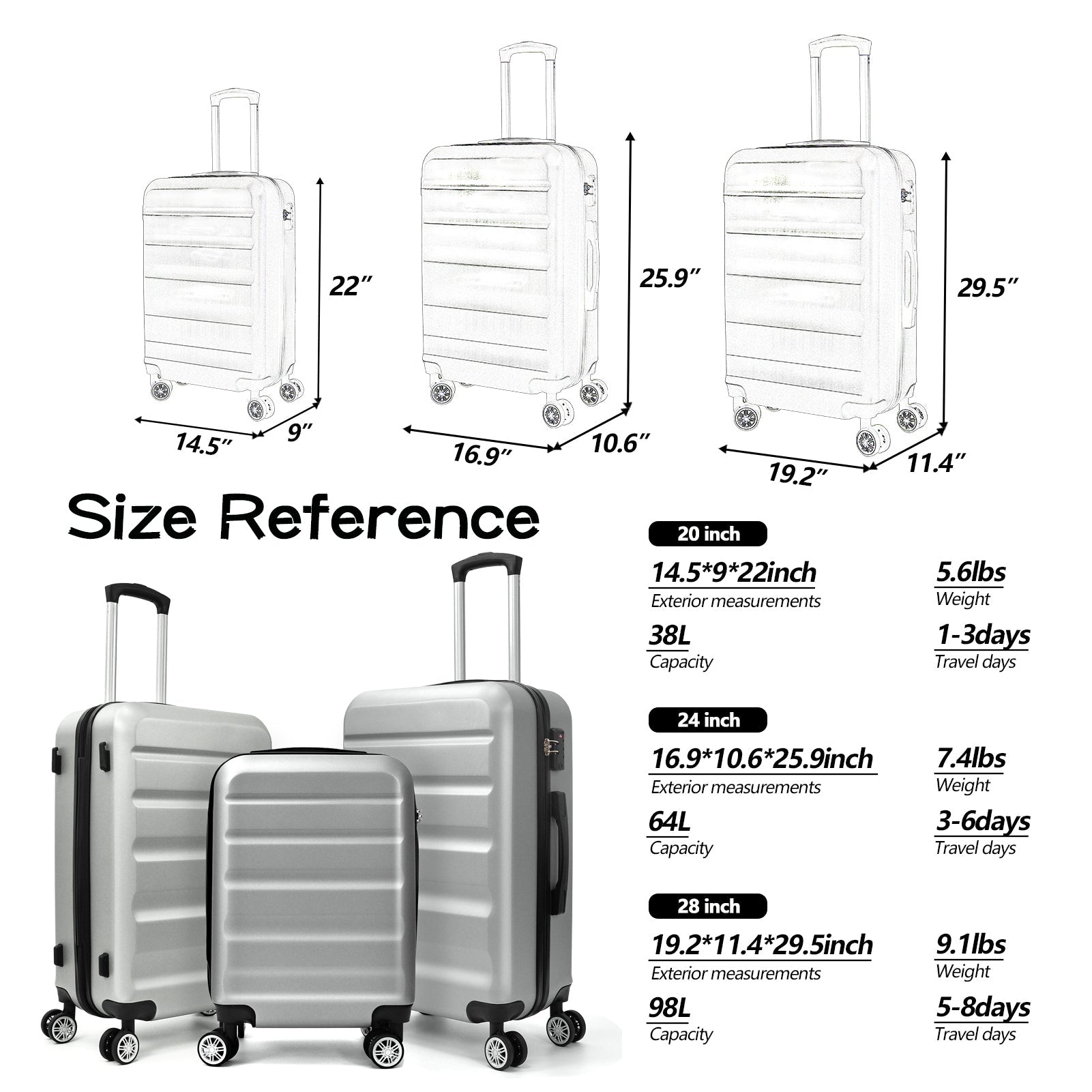 3 - Piece Luggage(20inches,24inches,28inches)Featuring 360°Rotating Wheels and TSA Lock ABS Hard Shell yet Practical Design Suitable for both Men and Women - Tuesday Morning - Luggage Sets