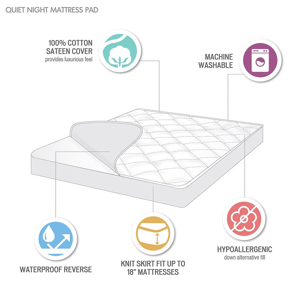 300 Thread Count Cotton Sateen Waterproof Mattress Pad - Tuesday Morning - Mattress Pads & Protectors