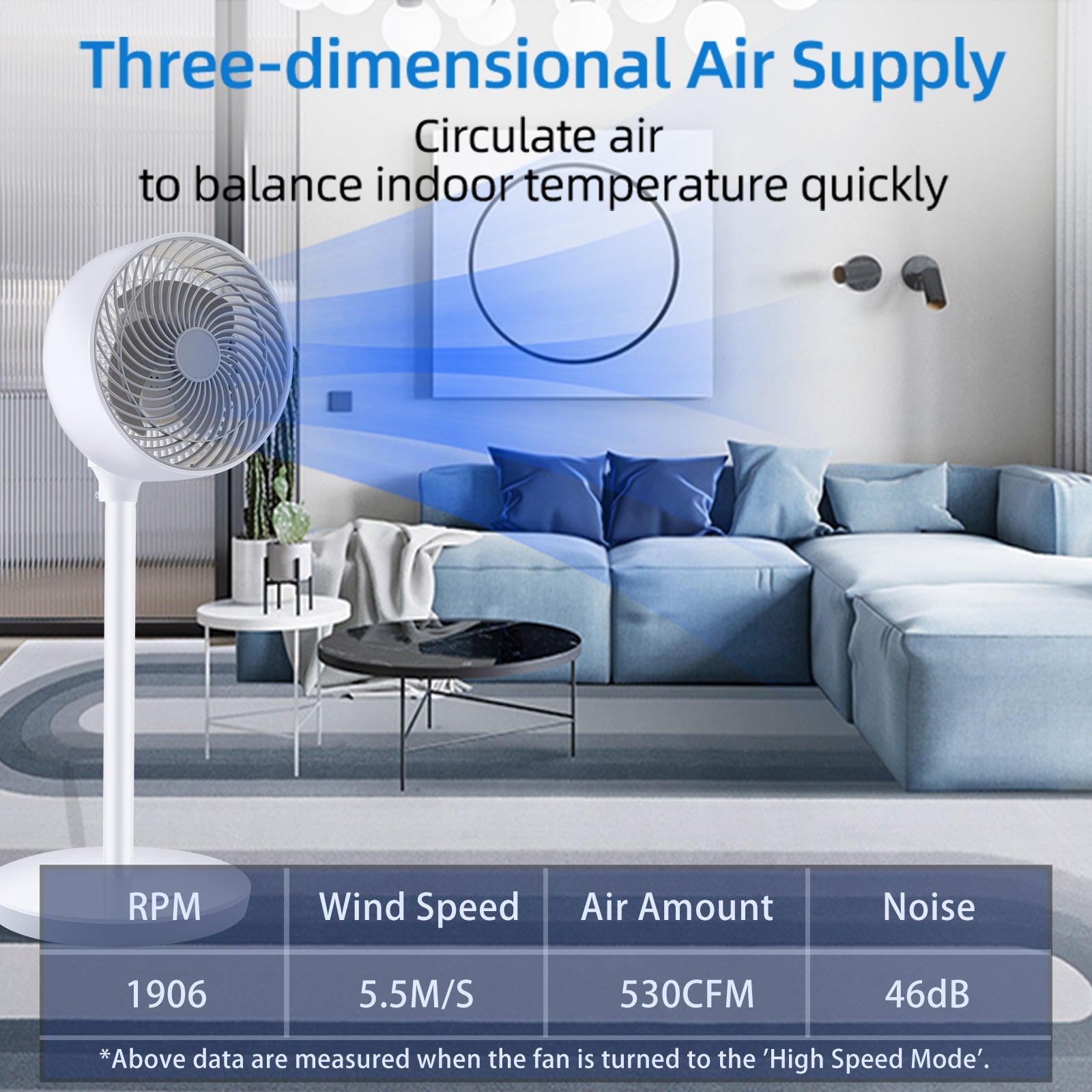 7 inch Standing Fan, 3 Speeds & 3 Modes, 15 Hours Timer, 70° Oscillating Circulating Fan, with Remote Control - Tuesday Morning - Fan & Air Conditioners