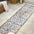 Cetara Ornate Trellis Indoor/Outdoor Runner Rug