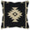 Southwestern Iconic Patterning Woven Poly Filled Decorative Throw Pillow