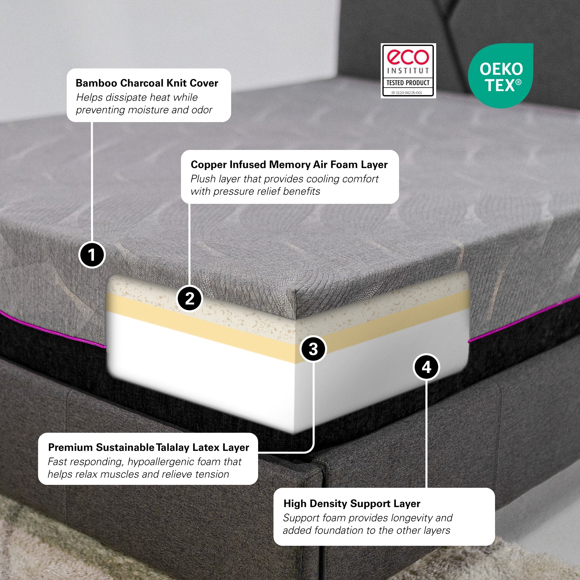 Bridgevine Home 11 inch Renew Cooling Fast Responding Latex Foam Adult Mattress, Full Size - Tuesday Morning - Mattresses