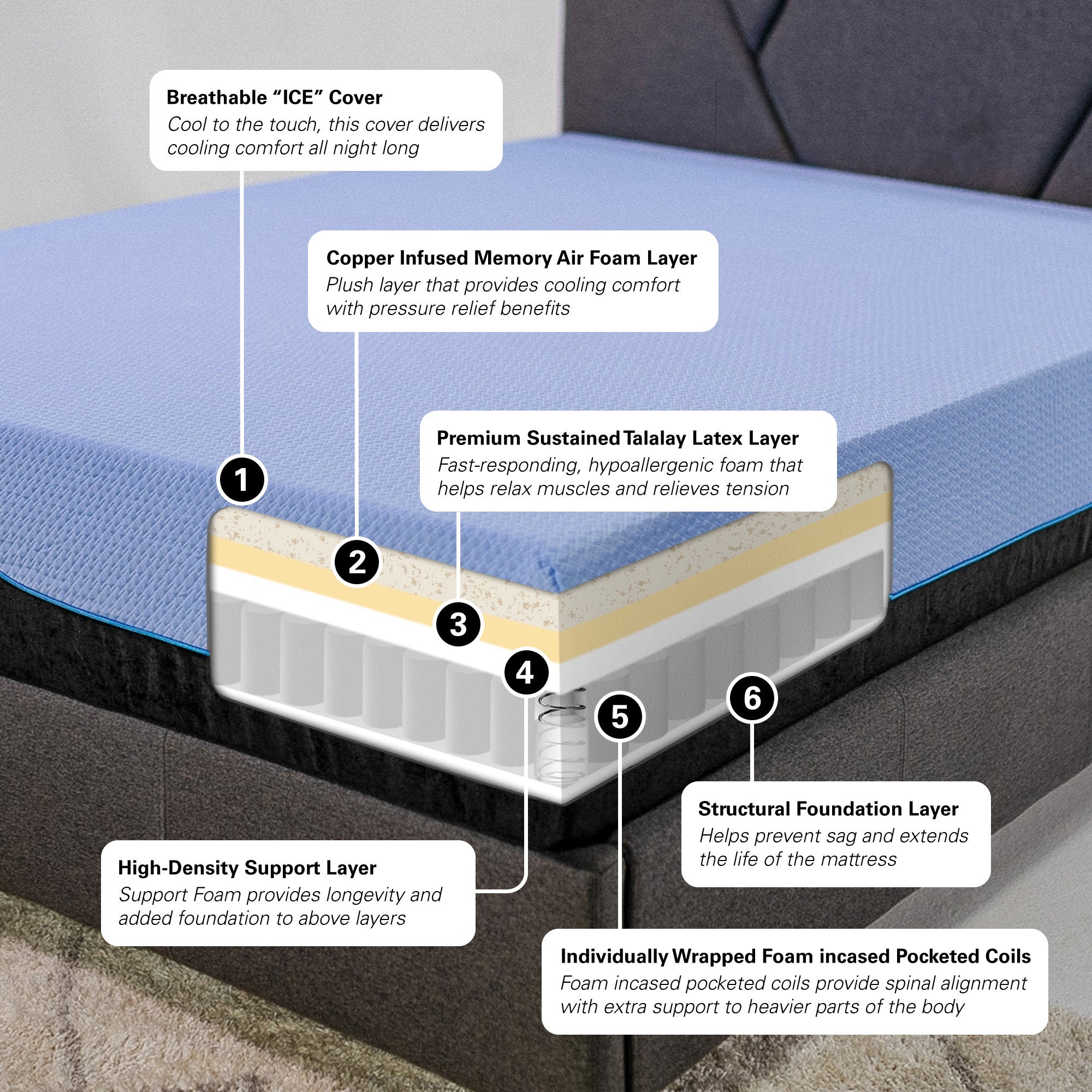 Bridgevine Home 12 inch Refresh Hybrid Cooling Fast Responding Latex Foam and Coil Adult Mattress, Cal King Size - Tuesday Morning - Mattresses