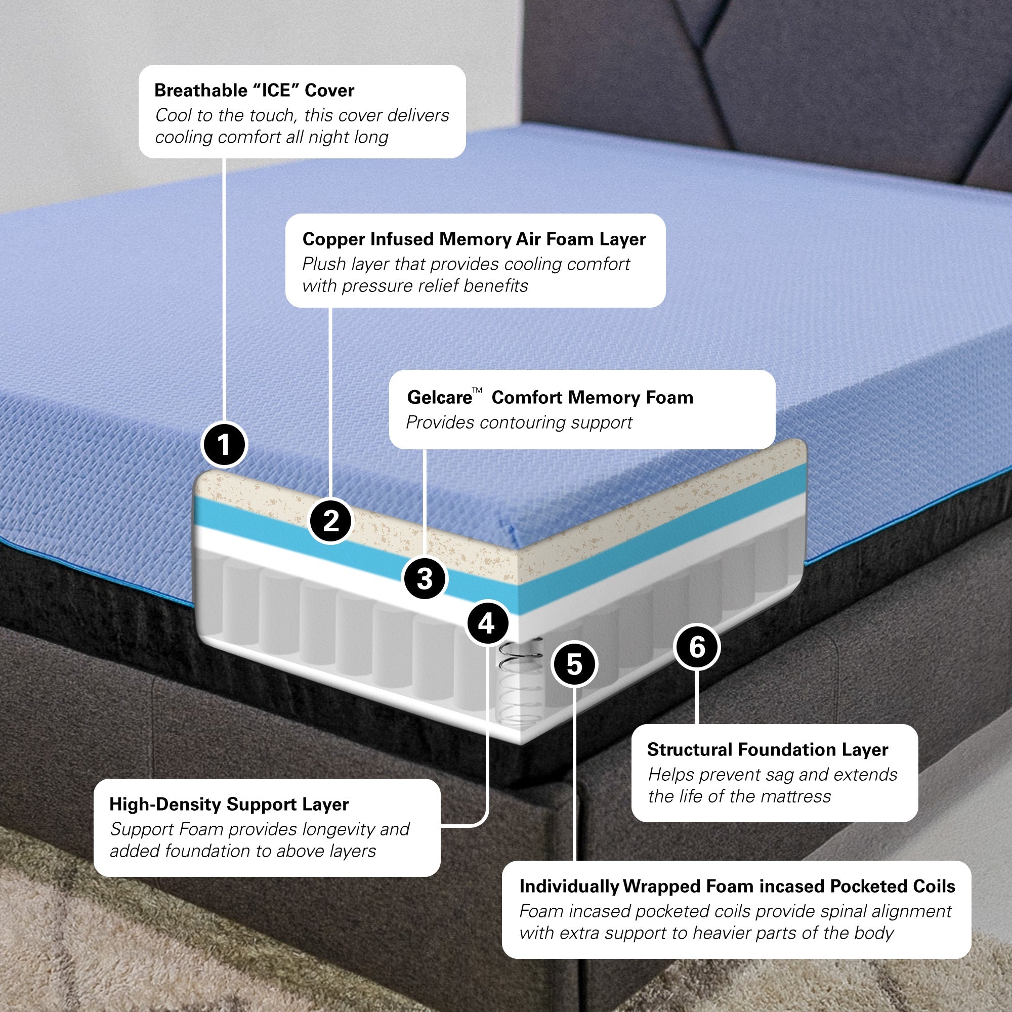 Bridgevine Home 12 inch Refresh Hybrid Cooling GelCare Memory Foam and Coil Adult Mattress, Queen Size - Tuesday Morning - Mattresses